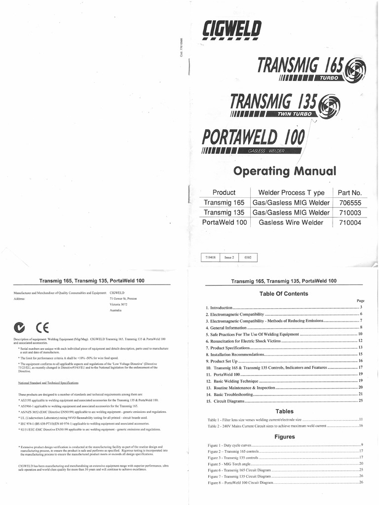 Cig Transmig 195 Manual