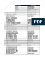 Listado de médicos por especialidad y apellido