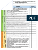 Evaluación funcionamiento IE