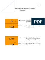 anexa 2 - model panou semnalizare.doc