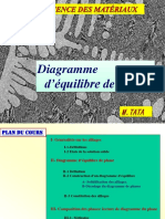 chapitre 2-diagramme déquilibre cours SDM16-17.pdf