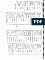 Tablas de desplazamientos  ( Morh)