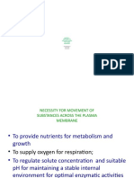 Movement Across the Plasma Membrane