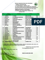 Jadwal Posyandu Puskesmas Tanah Toa 2019