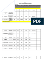 RUK Dan RPK 2018