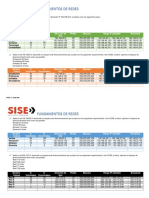 IPv4 Tarea