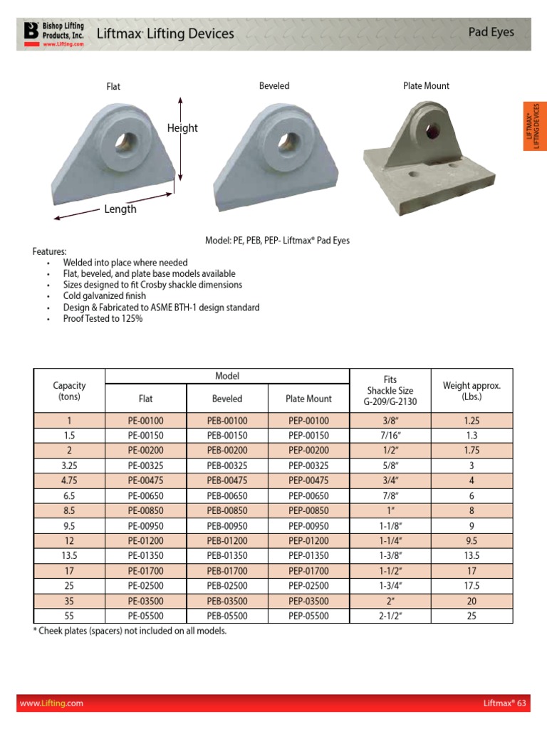 Vdocuments MX Liftmax Lifting Devices Pad Eyes Lifting Devices Pad