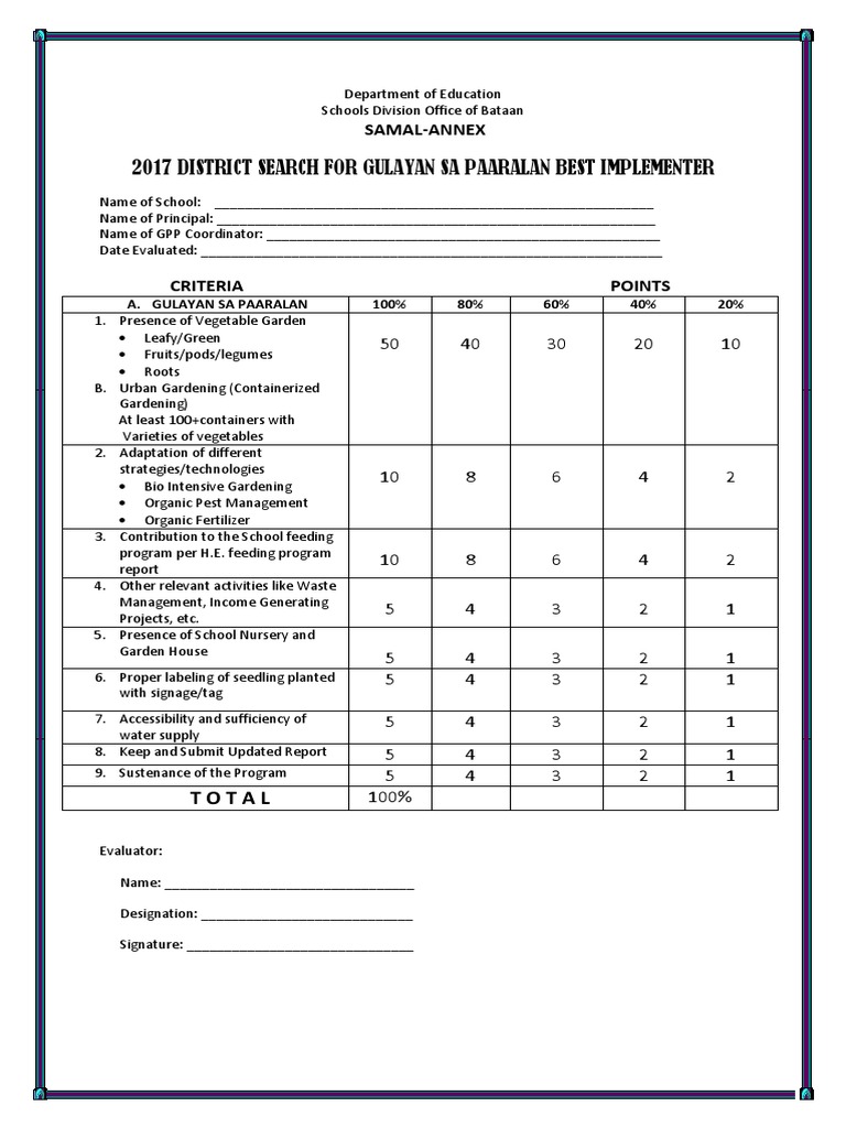 Criteria On Judging GPP