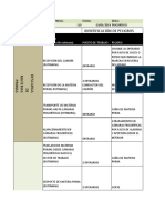 Matriz de Riesgos TP 1 PDF