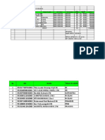 Sidoarjo Smp3 LP GTT PTT