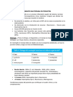 Meningitis Bacteriana en Pediatría