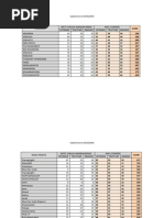 Poriva Brejnevning mushuki
