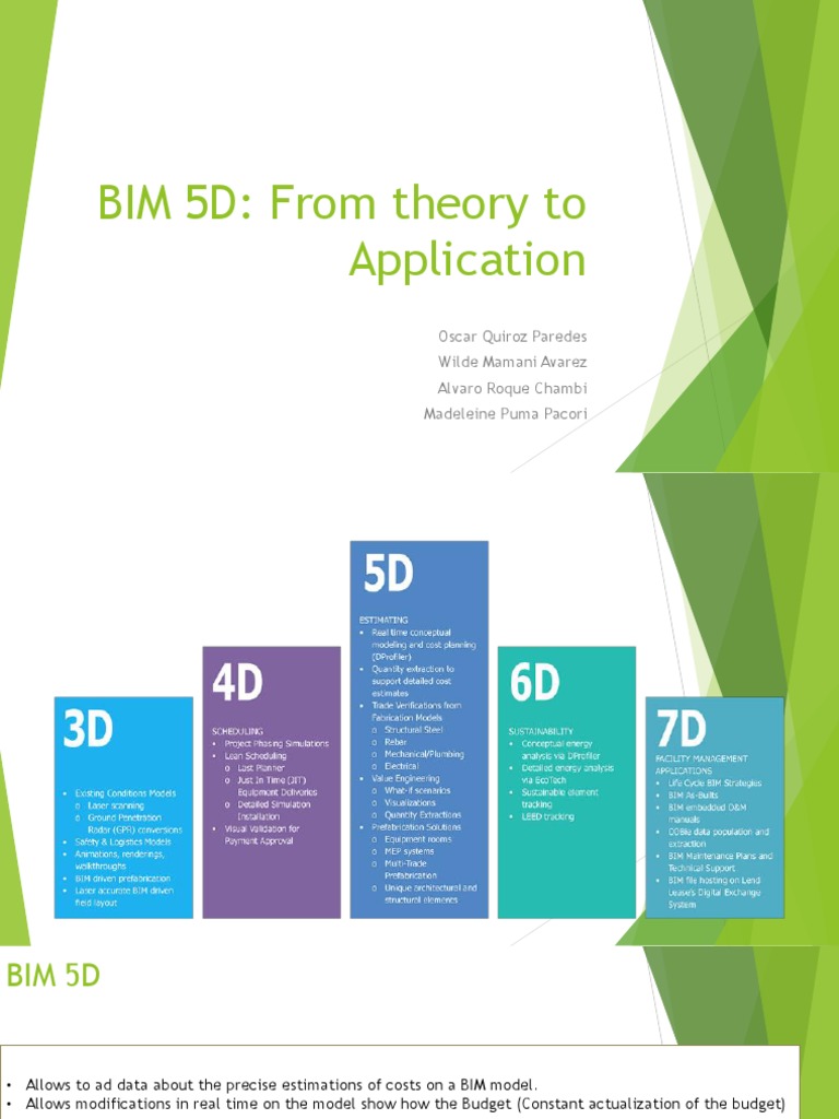 Bim 5D | PDF