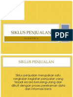 Siklus Penjualan dan Komponennya