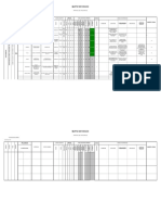 Matriz de Peligros