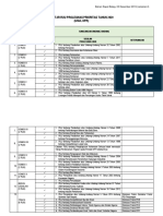 Prolegnas Prioritas 2020 (Lampiran 2)