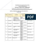 Jadwal KKG Ggs 3 2019 SMT 1