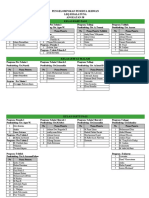 Contoh Daftar Kelompok