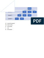 Assembly Tree Structure in Autodesk Inventor 