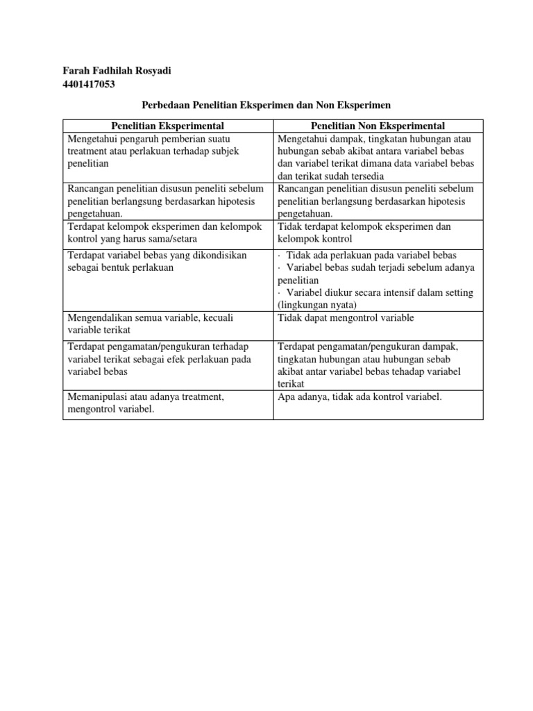 2 Perbedaan Penelitian Eksperimen Dan Non Eksperimen