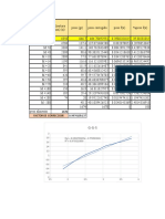 analisis granulometrico del alimento UNI 2019-1.xlsx