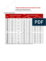 0308LaiSuatTienGuiTietKiemThuong05072019_3d8a5.pdf.pdf