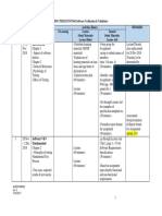 TSV3561 Lesson Plan For Student