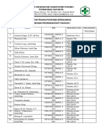 4.2.2.2 Data Kepegawaian