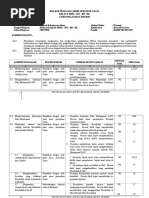 Kisi Kisi Pas Akidah Akhlak Kelas X