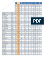 ISI_Journal_Citation_Report_2010.pdf