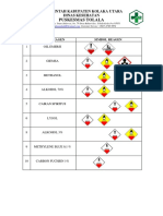 DAFTAR REAGEN Dan Simbolnya