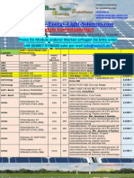 Module kommissioniert.pdf