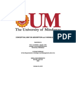 Conceptual Map On Absorption and Variable Costing