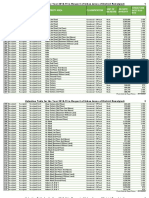 Valuation Table For The Year 2018-19 in Respect of Urban Areas of District Rawalpindi 1