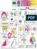 HR For Agile in A Nutshell 6 PDF