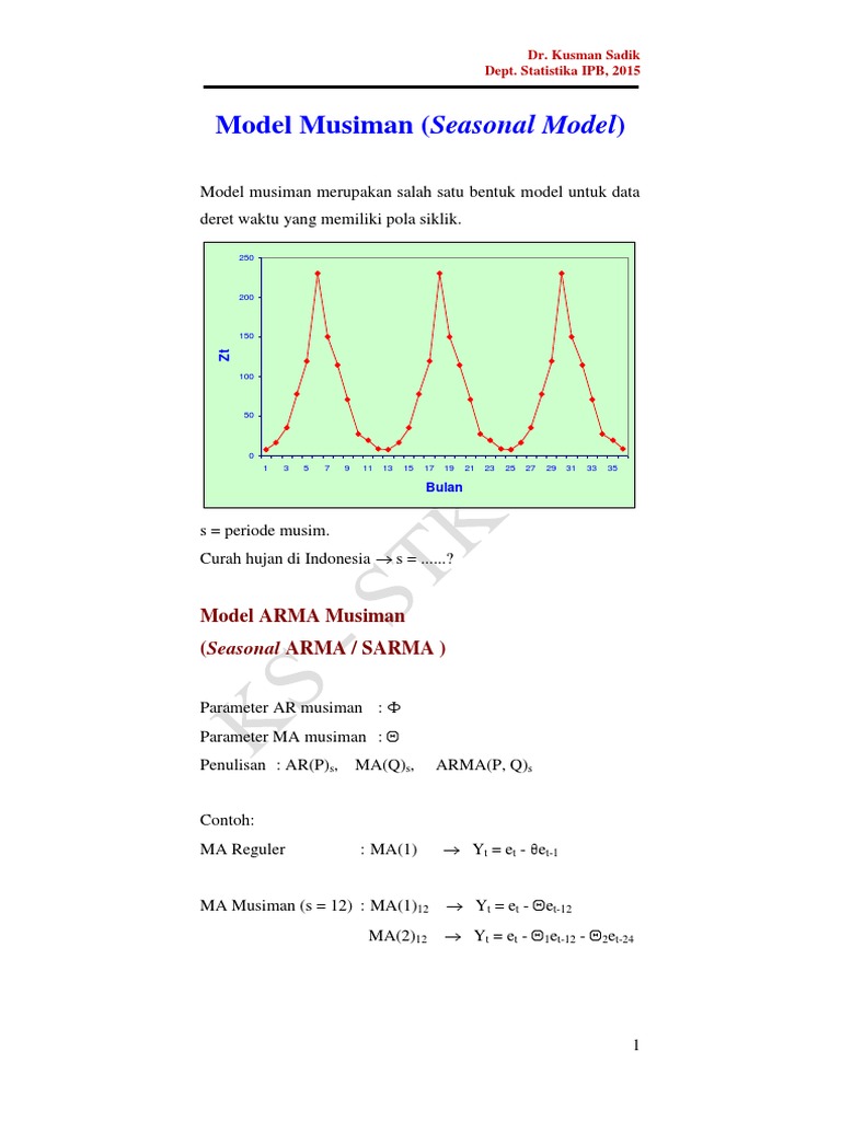 Model ARMA Musiman dalam Statistika | PDF | Metode & Bahan Ajar