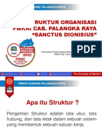 Materi Struktur Organisasi