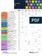 Cursos Calendario 2020 Presenciales