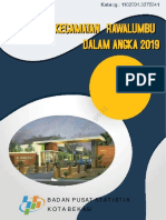 Kecamatan Rawalumbu Dalam Angka 2019