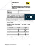 Problemas de calidad y producción resueltos