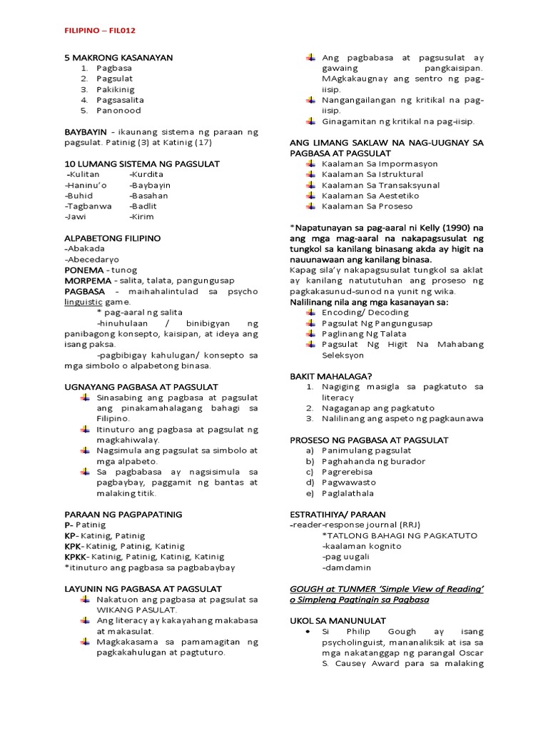 Filipino Reviewer | PDF