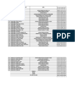 Absensi Kelas 3c