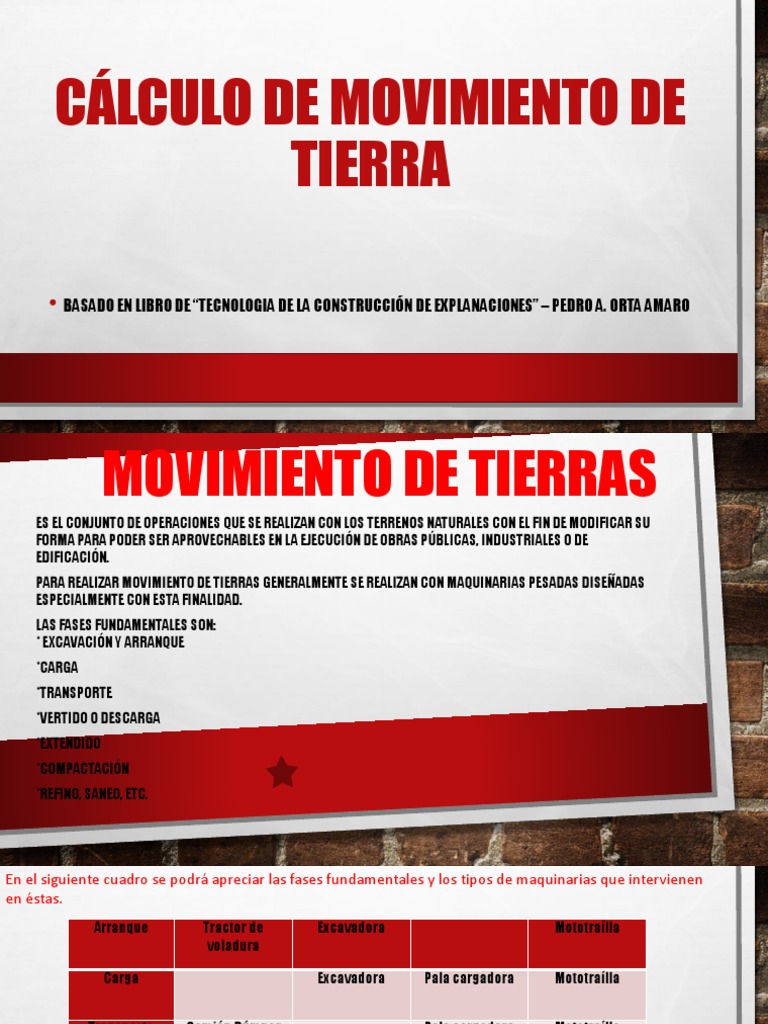 Movimiento de Tierras | PDF | Suelo | Fundación (Ingeniería)