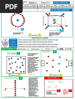 Método Coerver | PDF | Asociación de Futbol | Deportes