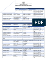 PuntosAtencionClinica 2019 PDF