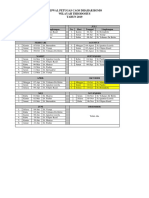 Jadwal Caos Dahar Romo