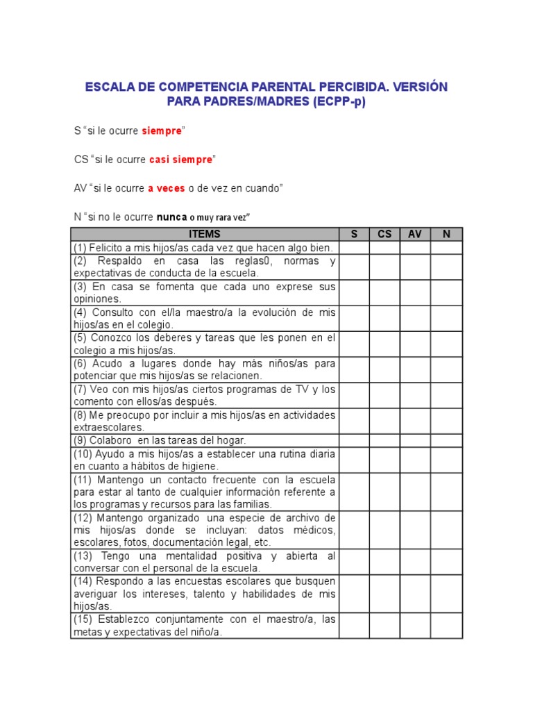 Escala de Competencia Parental Percibida | PDF
