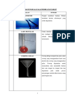 Gambar Alat Farmasi Dan Fungsinya