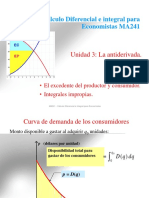 Excendente Del Consumidor y Productor. Integrales Impropias