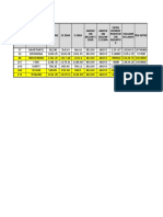 5-13 ema daily analysis.xlsx